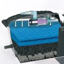 Set filtru UV pentru fântână AQUAEL Klarjet 10000